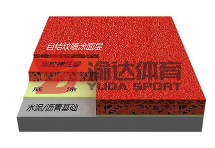 環(huán)保自結紋型塑膠跑道